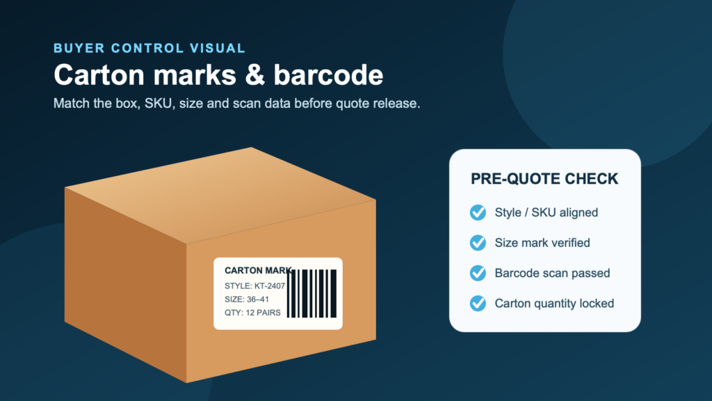 Carton Marks and Barcode Checklist for Retail Shoe Orders